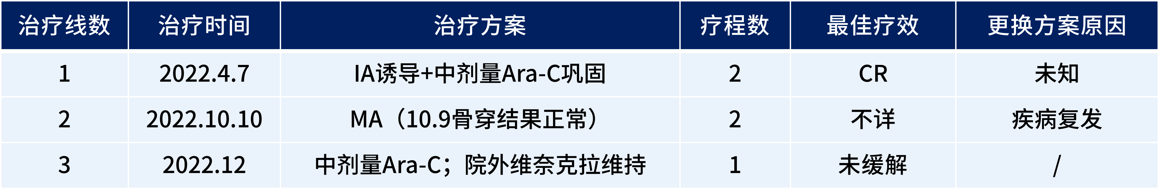 1688267206315211.png ddd494be4370932d9e3c011635e7608.png