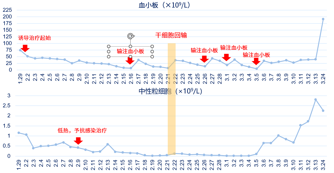 1688267224218961.png image003.png