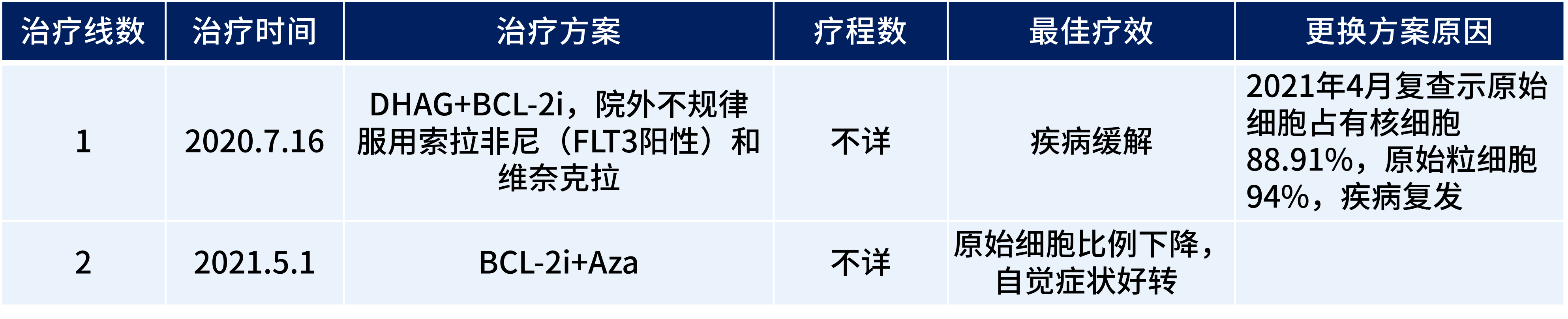 1688267315207689.png 69da3f48482aeeba5c8482a6faec9c4.png