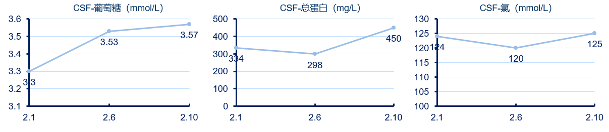 1688267373673403.png image009.png