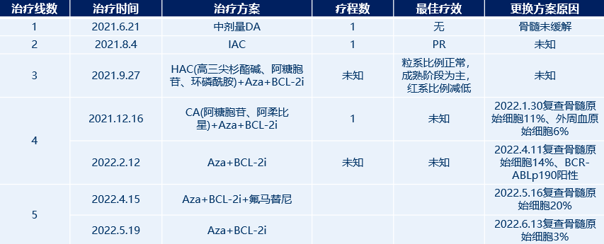 1688267423158250.png image010.png