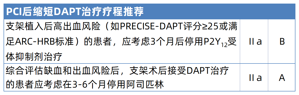 1688541382587113.png 表1.png