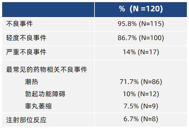 表1.png