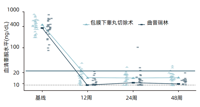 图6.png