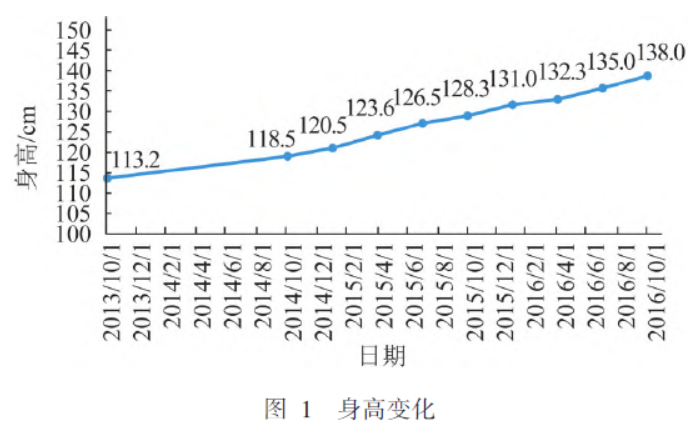 1697585983787542.png
