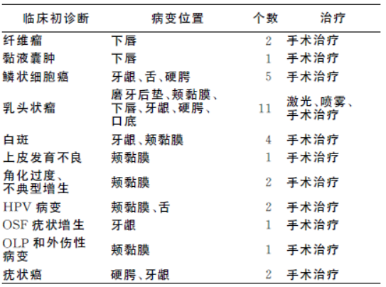 表1.png