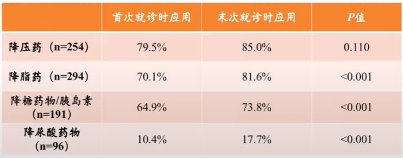 表1.png
