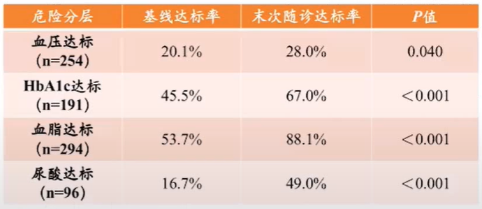 表2.png