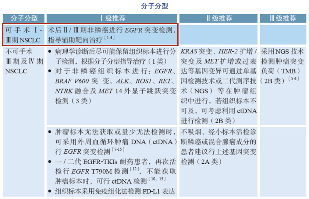 截屏2023-12-22 13.13.15.png