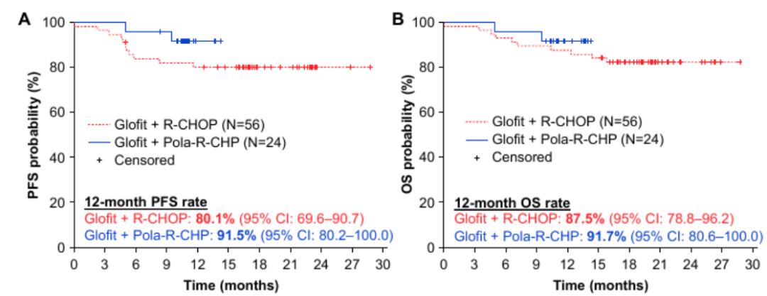 1706773633677466.png 1706773633677466.png