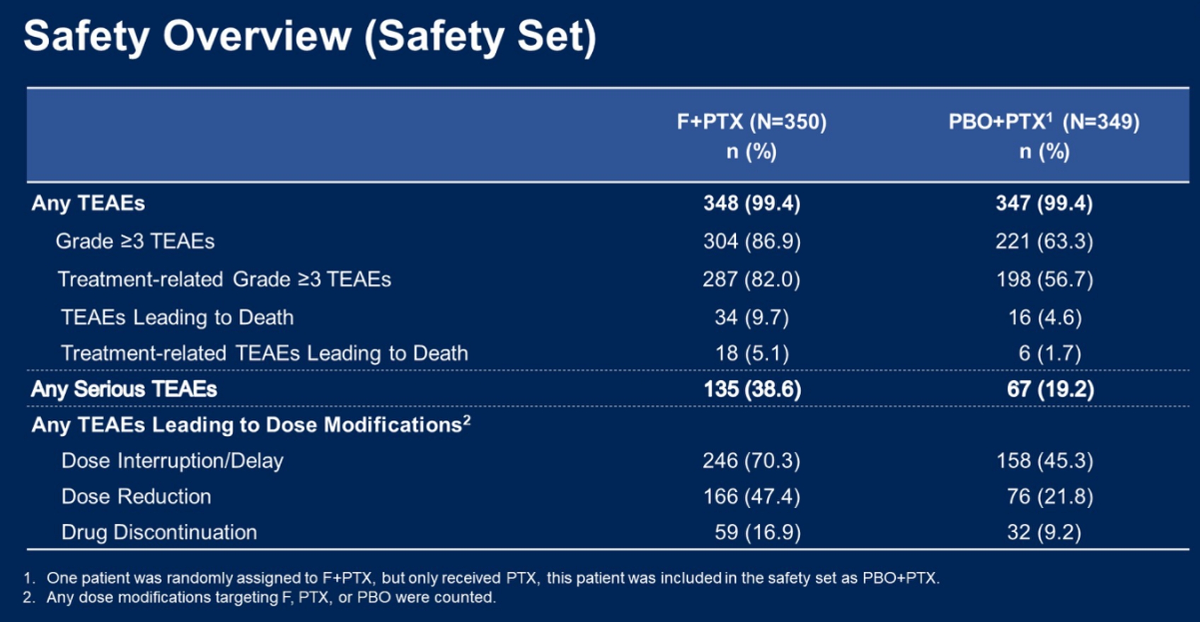 1708412037809568.png B2.png