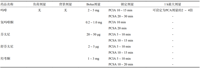 1710481941473322.png af9cf51df724c867a4f2b249b73d2fe.png
