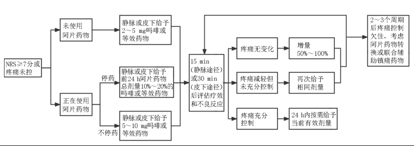 1710481953954534.png eff60180dae639ce3ea019af71c9d16.png