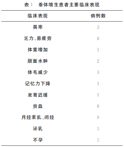 表1.png