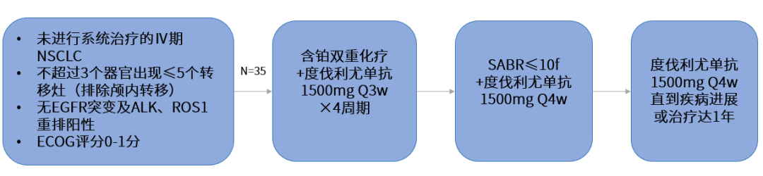 db186006660fd3ed552b45939248c874.png