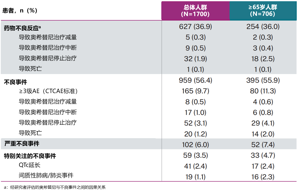 8172a634ad9e61fc740c671f1d73d0ec.png