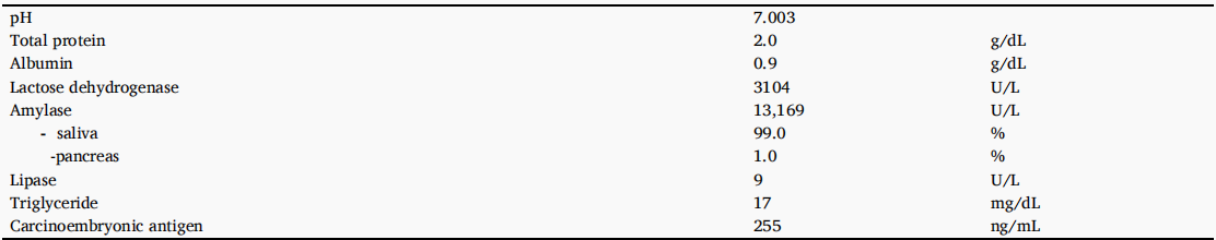 1713262785159809.png 表1.png