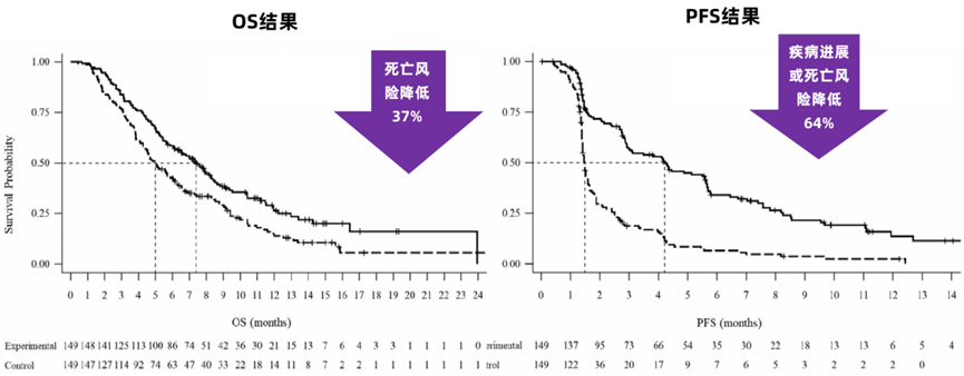 1715669762569706.png f7ef6061368e8874306c0e664dcc6764.png