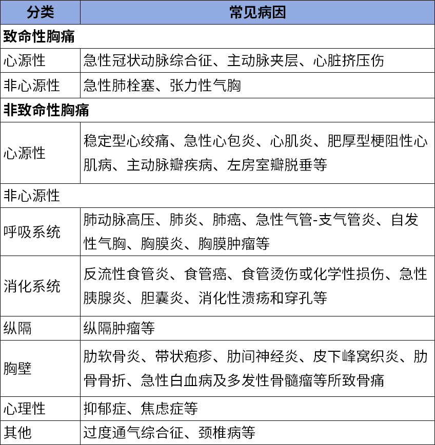 1716110392604235.png 表1.png