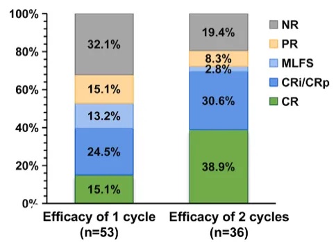 1716453337100236.jpeg 640 (3).jpeg