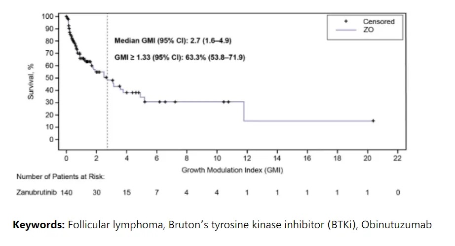 1718266527866454.jpeg 640 (2).jpeg