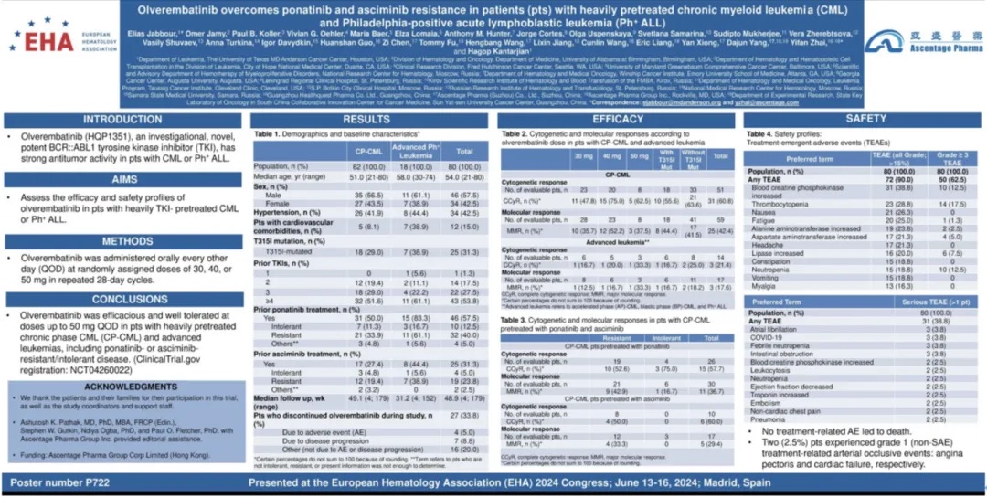 1718699022146802.jpeg 640 (1).jpeg