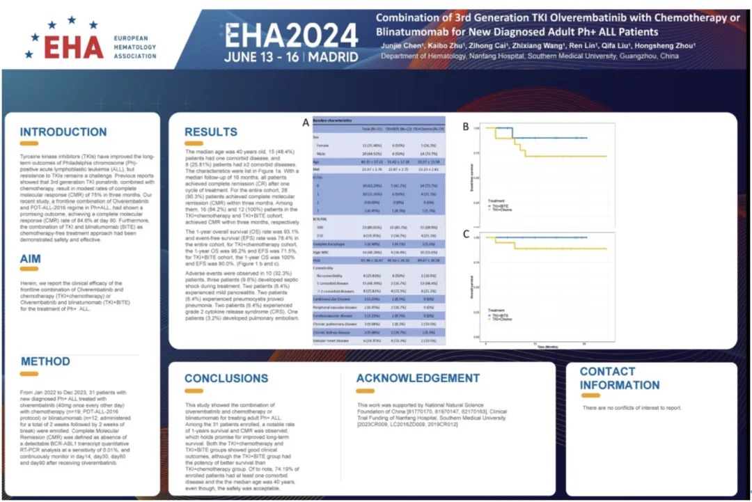 1718699086990569.jpeg 640 (4).jpeg