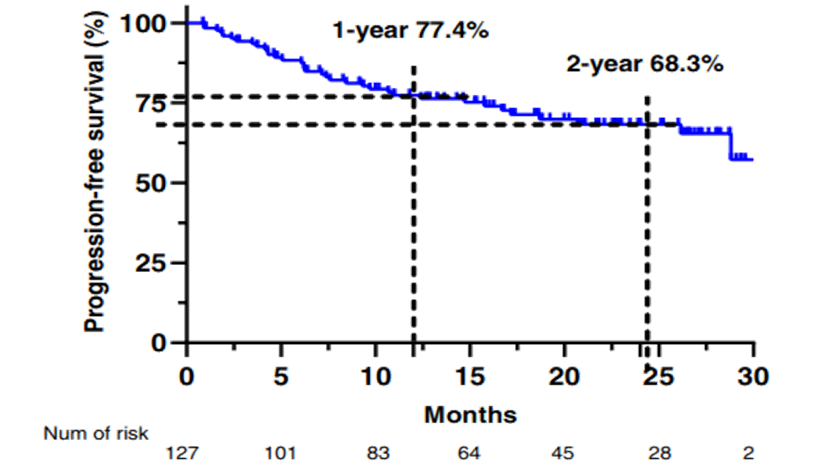 17b967cac4347471060e2e6606ac8864.png