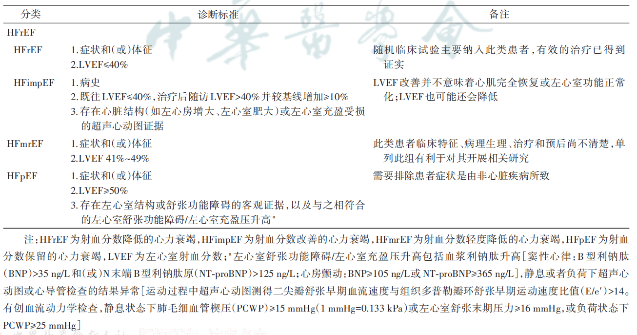 表1.png