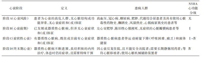 表2.png