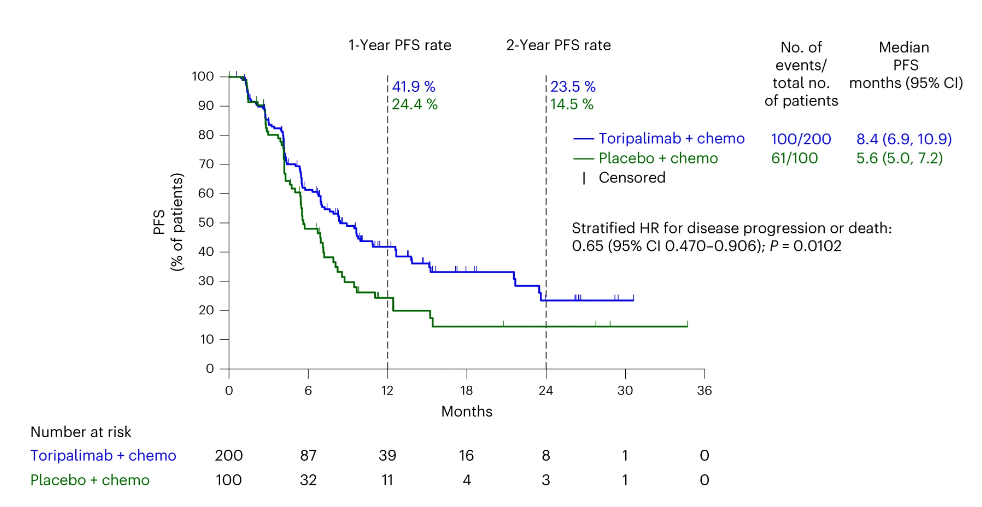 1720405116155546.png 28dc400e7da639330a448338a1109507.png