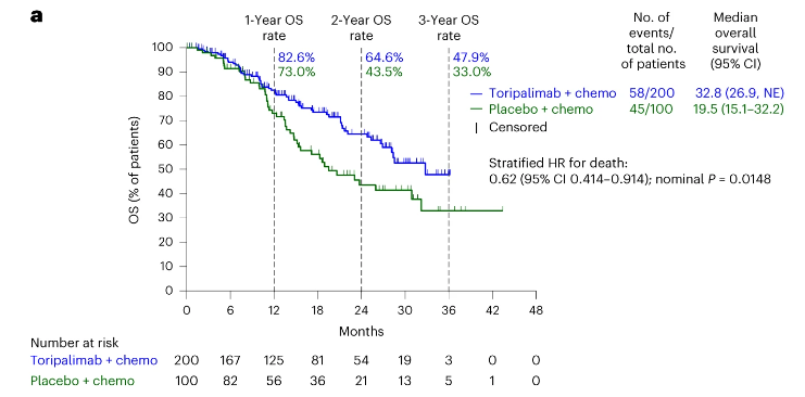 1720405125789854.png 458c7cc8dbc933fd2d970731f0332b05.png