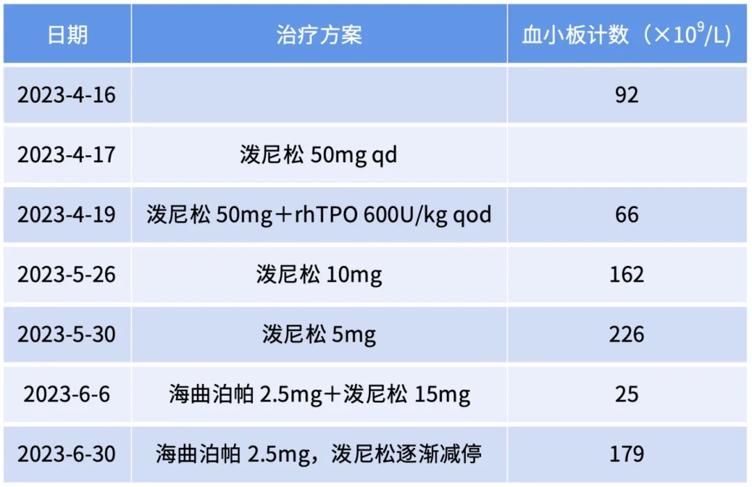 1721307788283075.jpeg 640 (2).jpeg