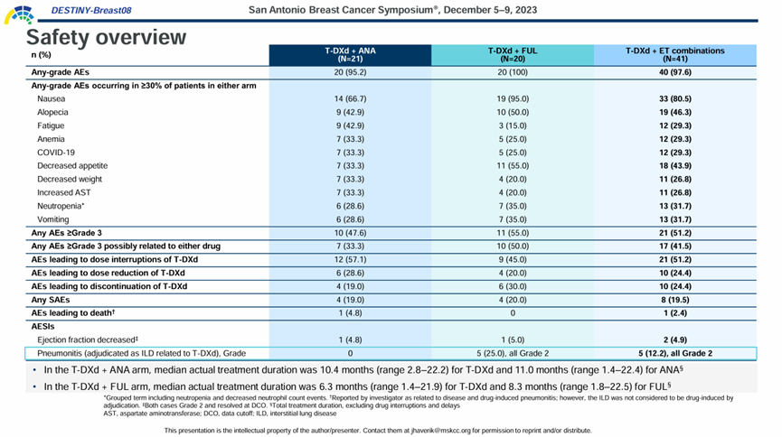 1721616148818840.png f710127a90c8ebe9cde7aecead41c530.png