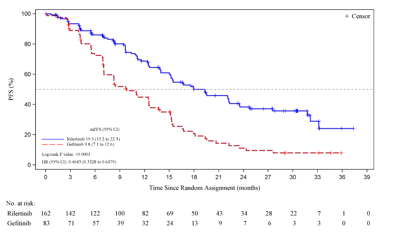1725419175955056.png WCLC-吴凤英.png