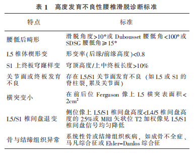 1727315356807255.png 表1.png