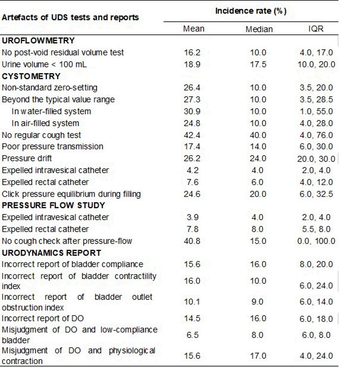 1730337529788166.png abstract 113 表1.png