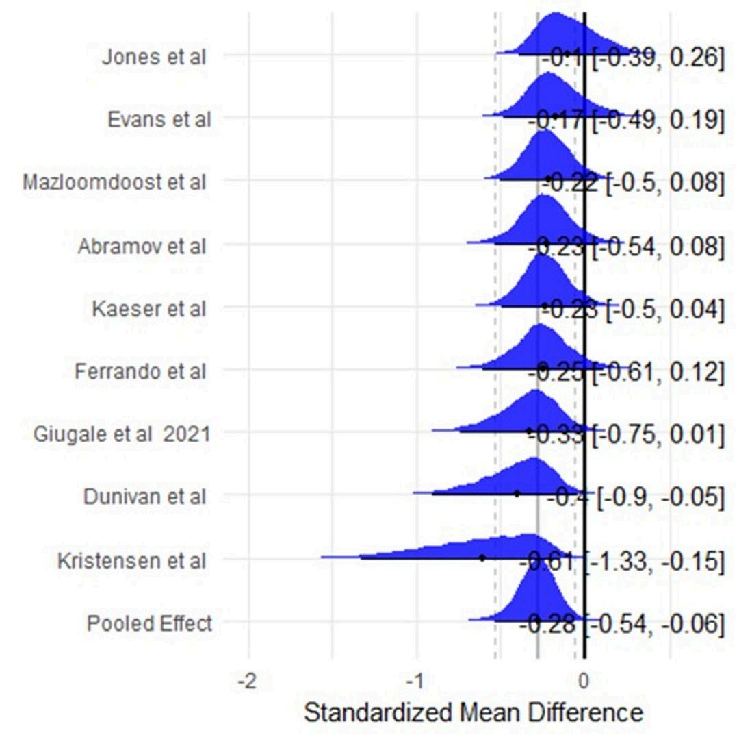 1730337849311750.png abstract238 图1.png