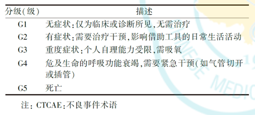 d9a8163750240e3ca565dfcf0b812364.png