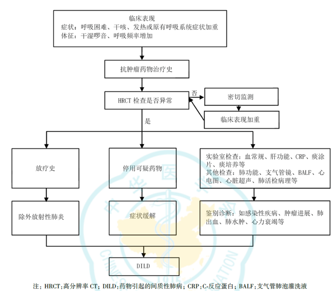 5128bfe3f5ec091b7928ac323a8e1751.png