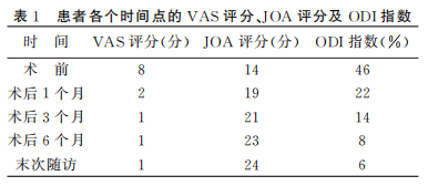 表1.png