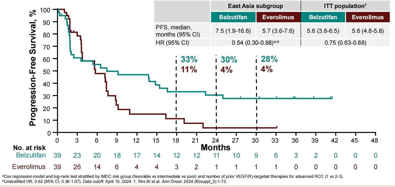 1735606369822604.png 图3.png
