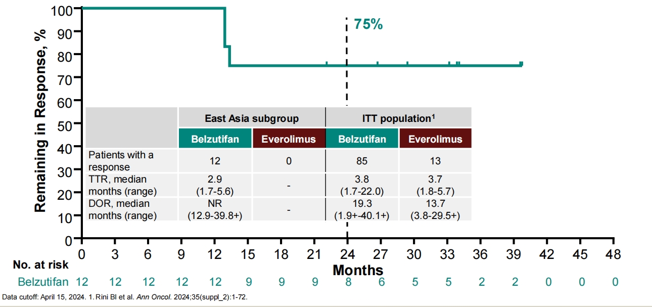 1735606398298284.png 图5.png