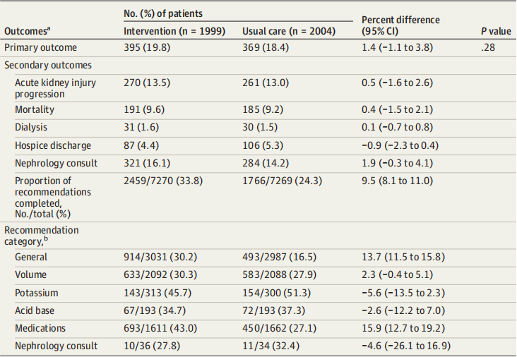 jama 1.png