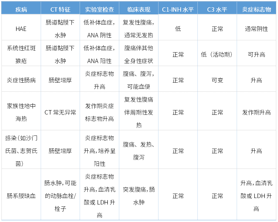 表1.png