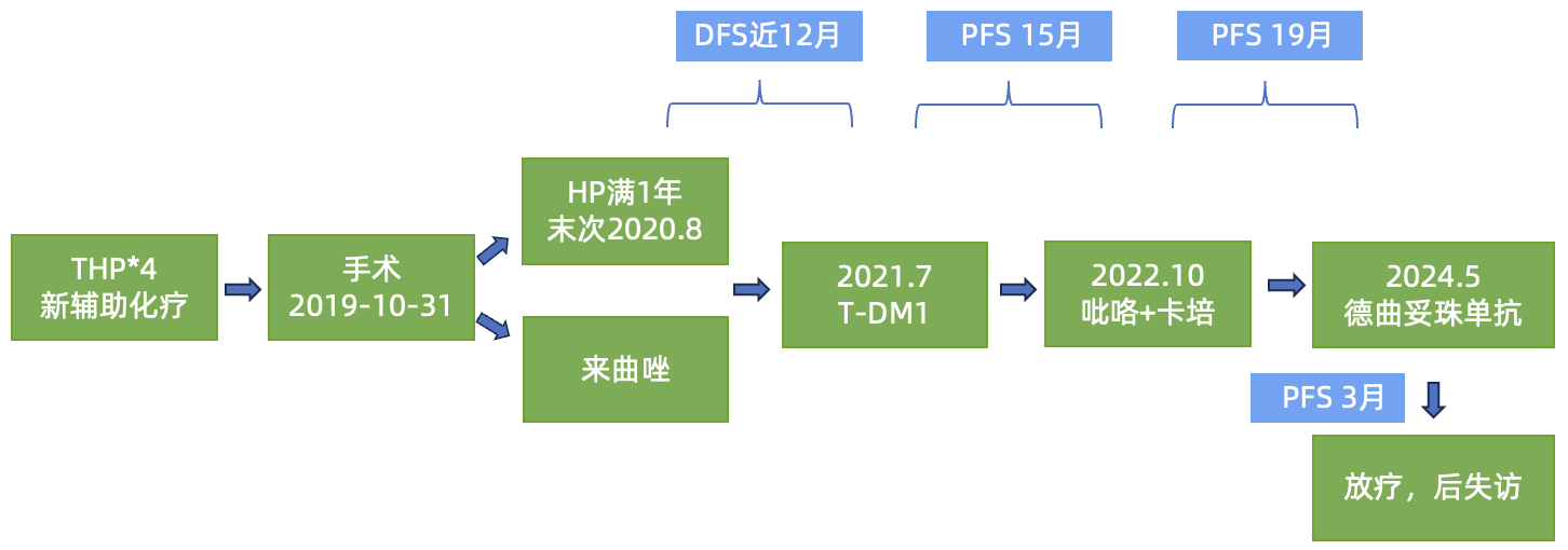 73a35bb33a498fb4d15a32c87d067f37.png