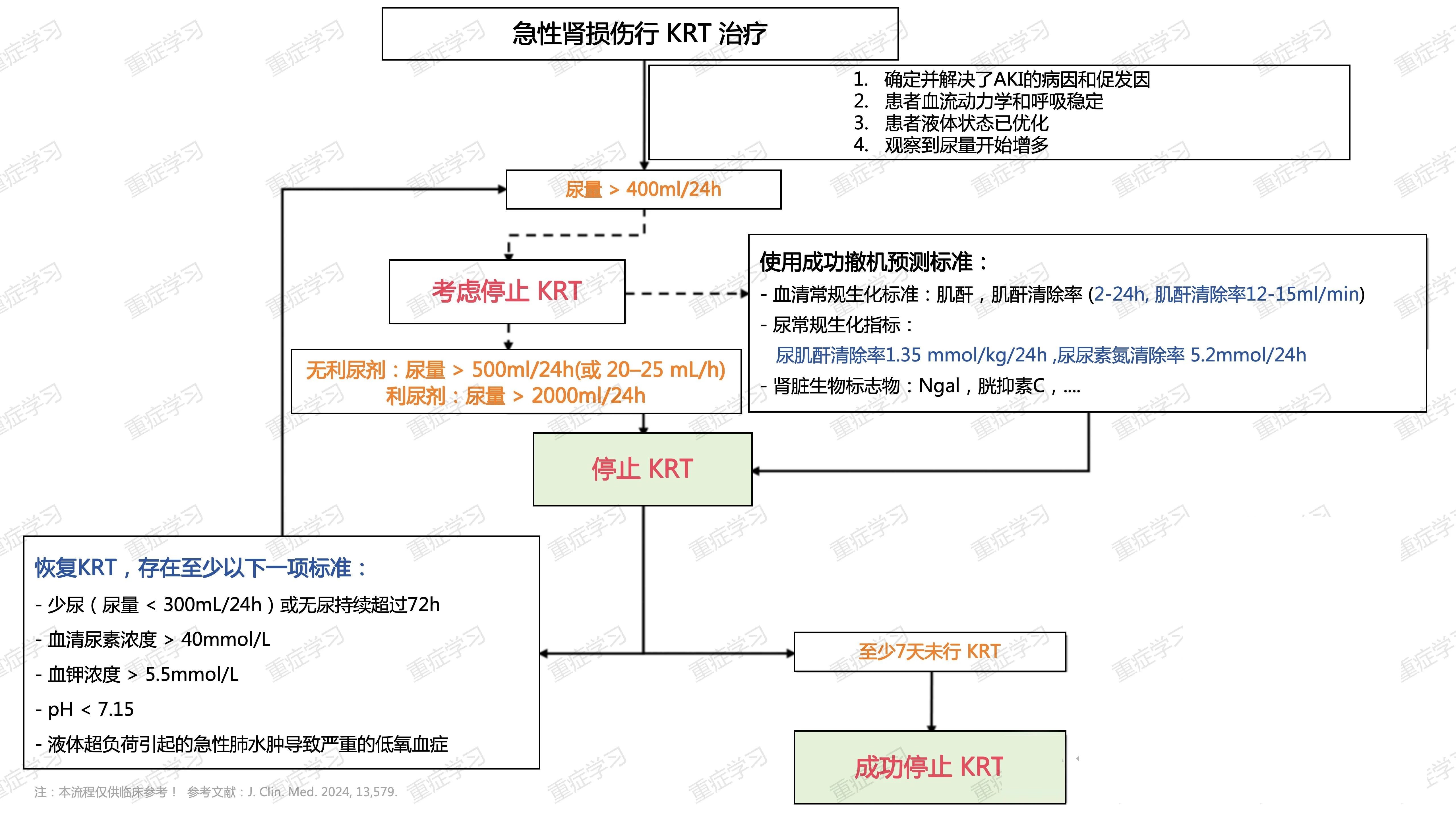 1740940005266363.jpg 微信图片_20250303022056.jpg