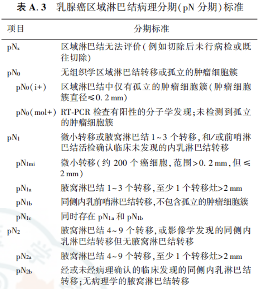 1742434894599579.png 微信图片_20250320094126.png