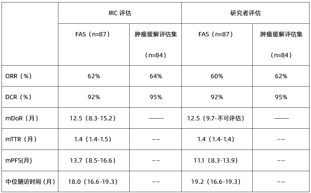 屏幕截图 2025-03-27 110346.png