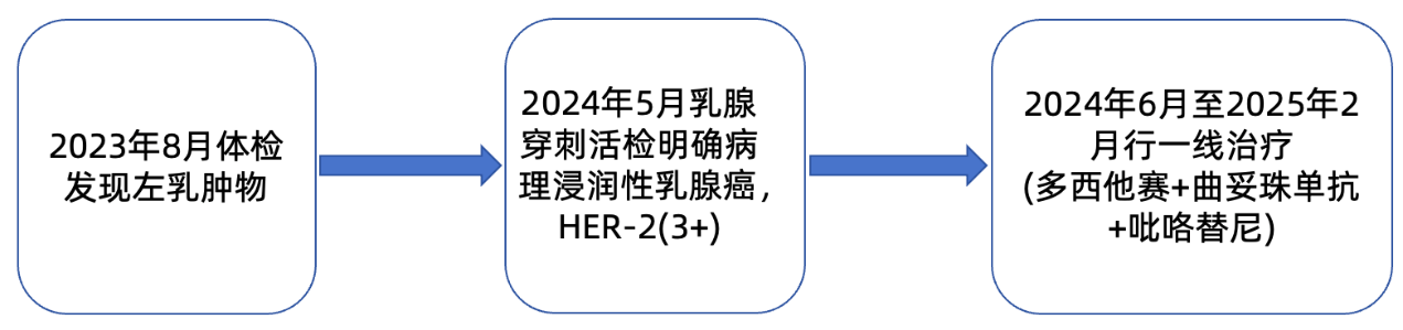 微信图片_20250328145250.png